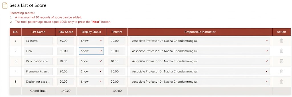 Sample: REG "Set a List of Score" page